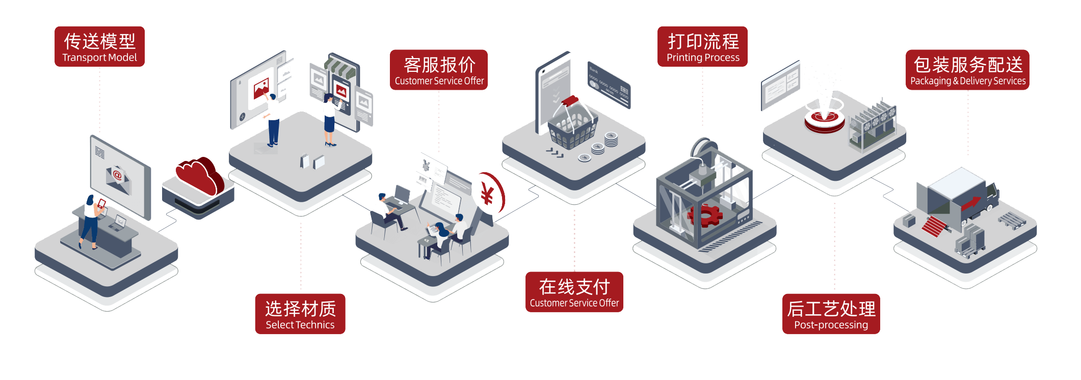 FB体育·(中国区)官方网站 -APP下载