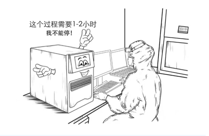 核酸上机检测 核酸上机检测