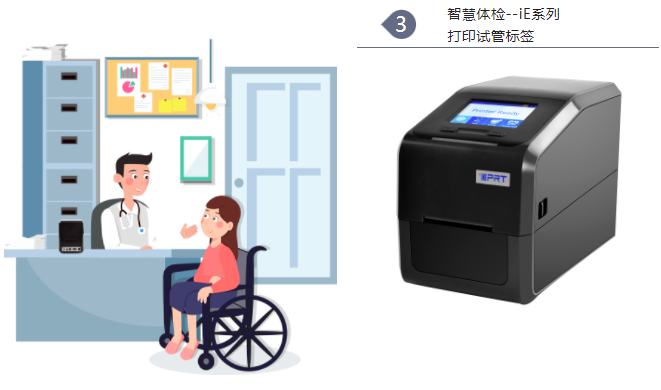智慧体检 智慧体检