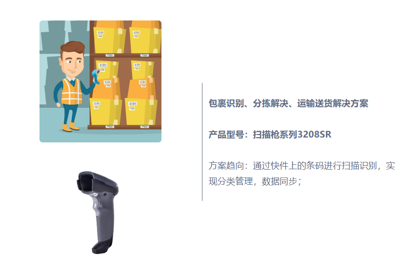 快递扫描枪系列 快递扫描枪系列