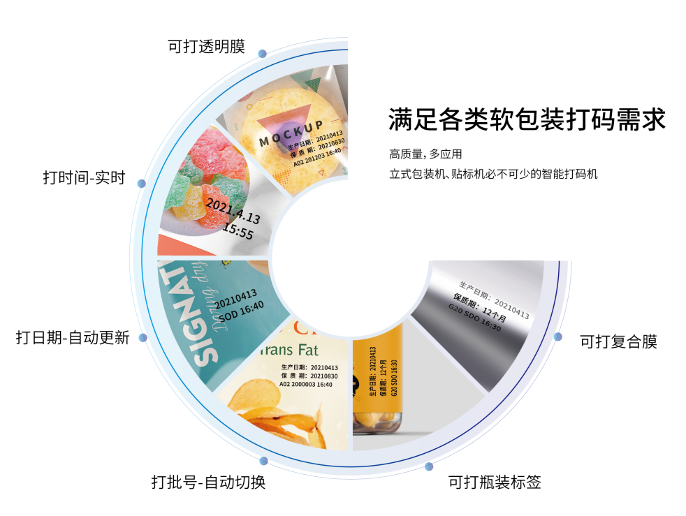 软包装打码 软包装打码