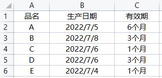 工作表数据示例 工作表数据示例