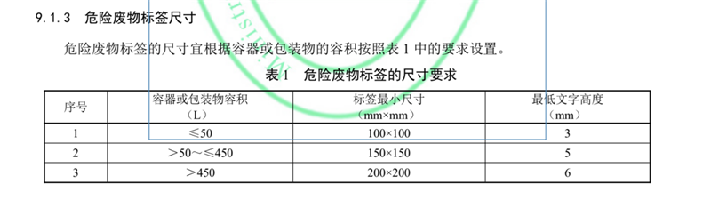 危废标签尺寸 危废标签尺寸