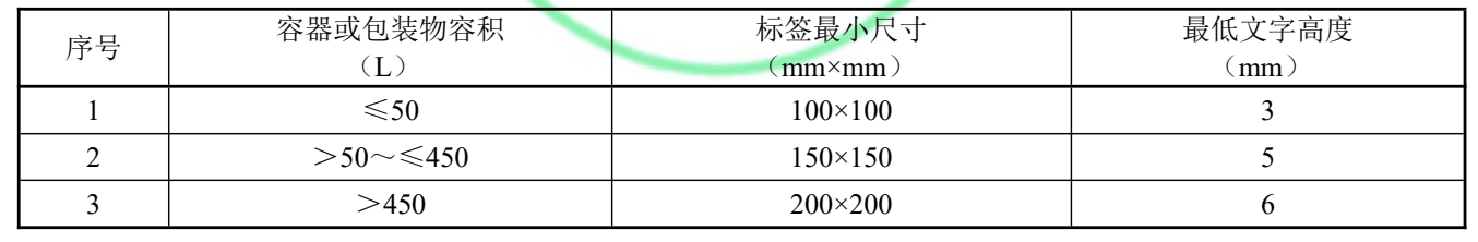 危废标签尺寸 危废标签尺寸