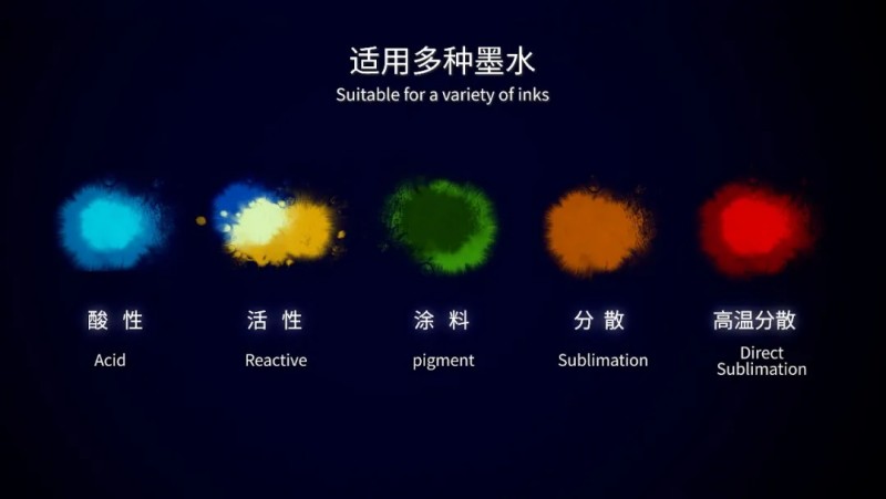 FB体育数码印花机合用多种墨水.jpg FB体育数码印花机合用多种墨水.jpg
