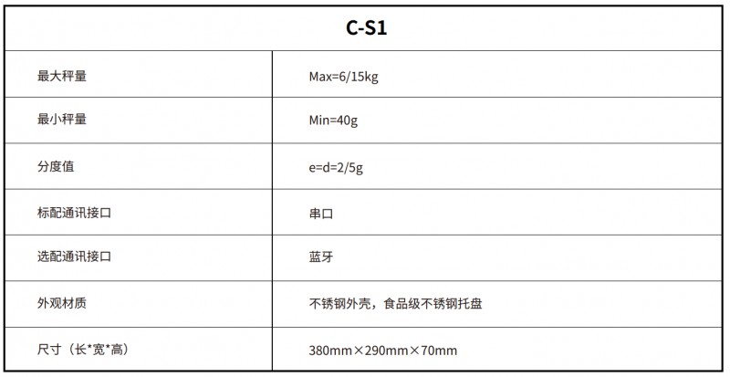 电子秤C S1参数.png 电子秤C S1参数.png