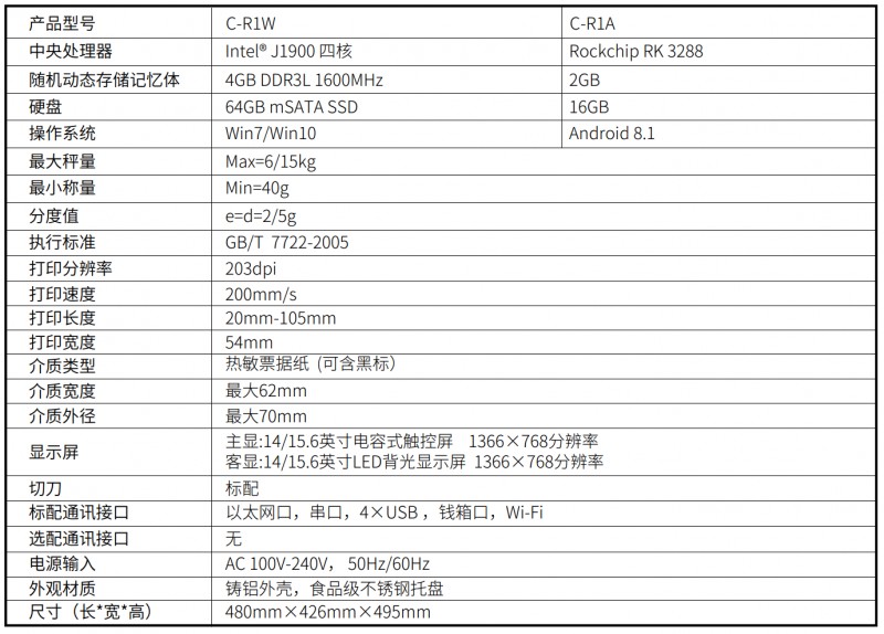 FB体育收银一体秤参数.png FB体育收银一体秤参数.png