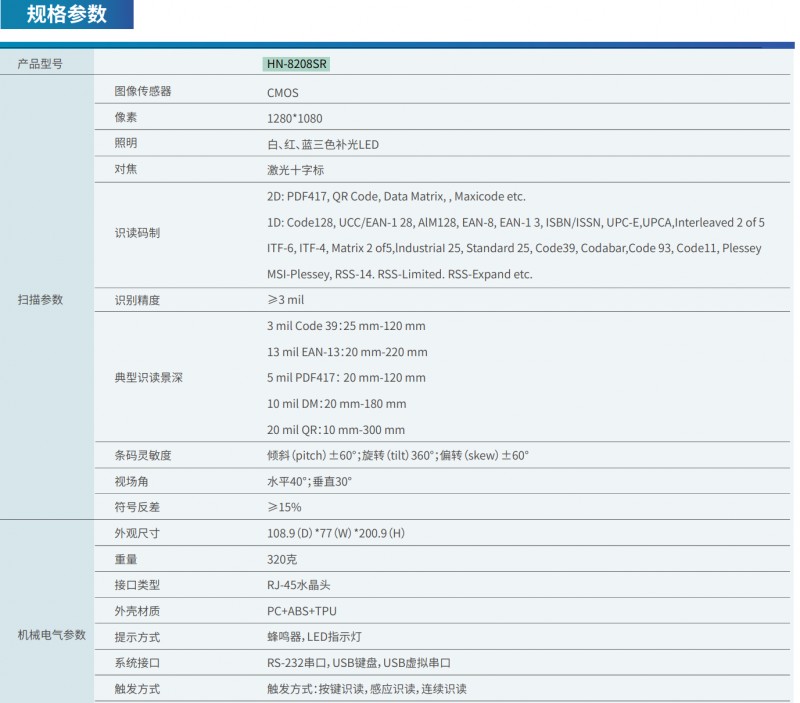 HN 8208SR参数.png HN 8208SR参数.png