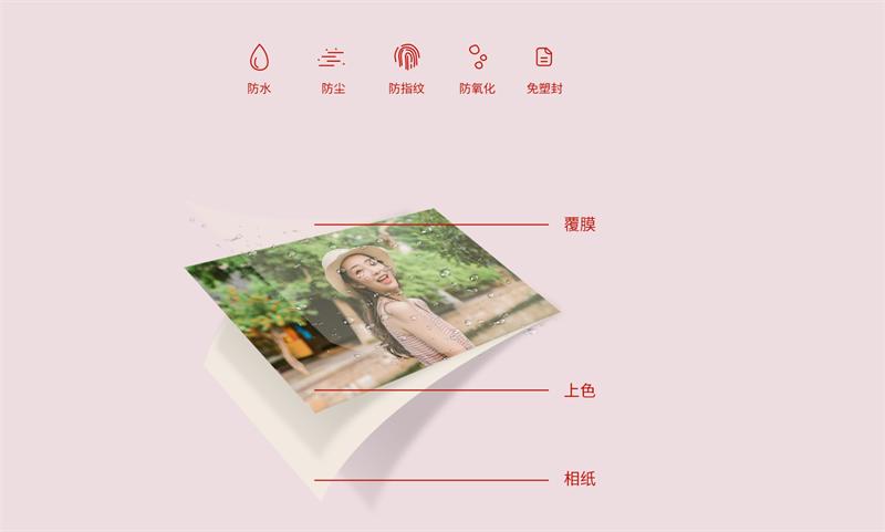 自动覆膜 自动覆膜