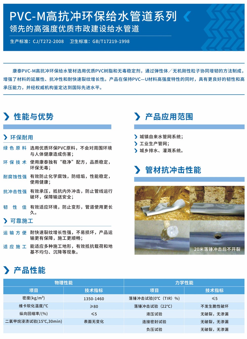 PVC-M高抗冲环保给水管道系列-