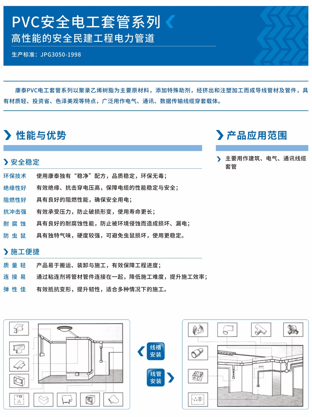 PVC清静电工套管道系列-