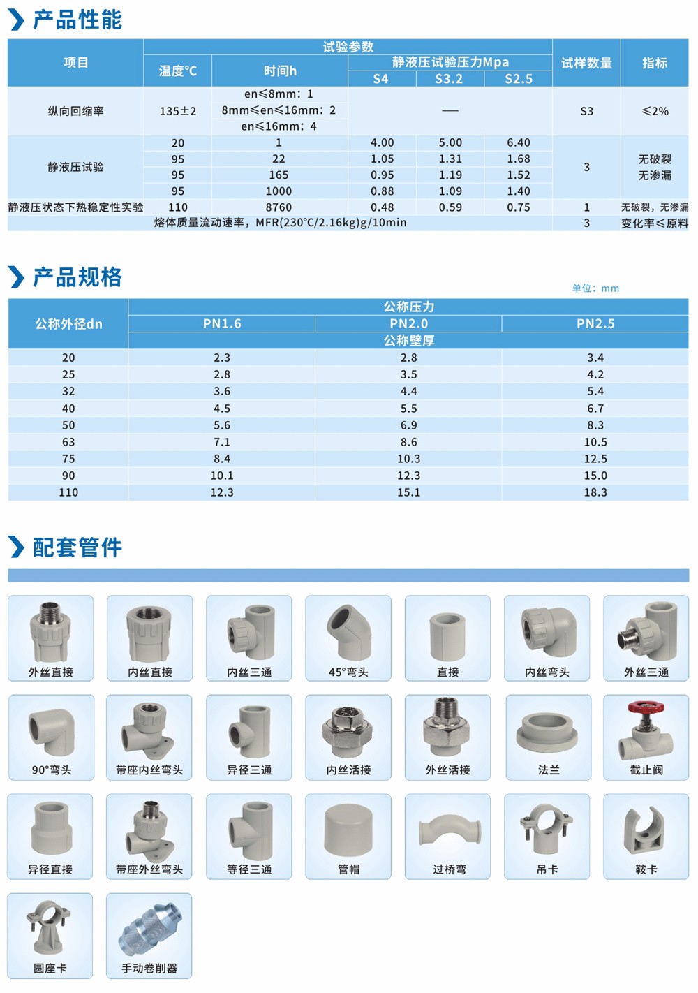 PP-R塑铝稳态复合管道系列-