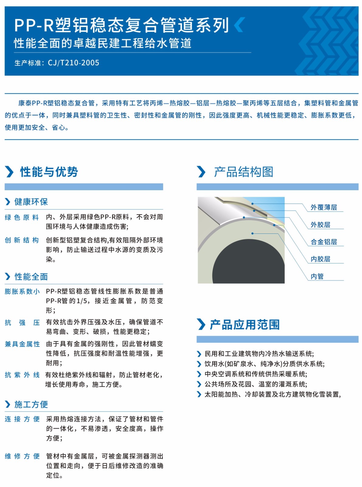 PP-R塑铝稳态复合管道系列-