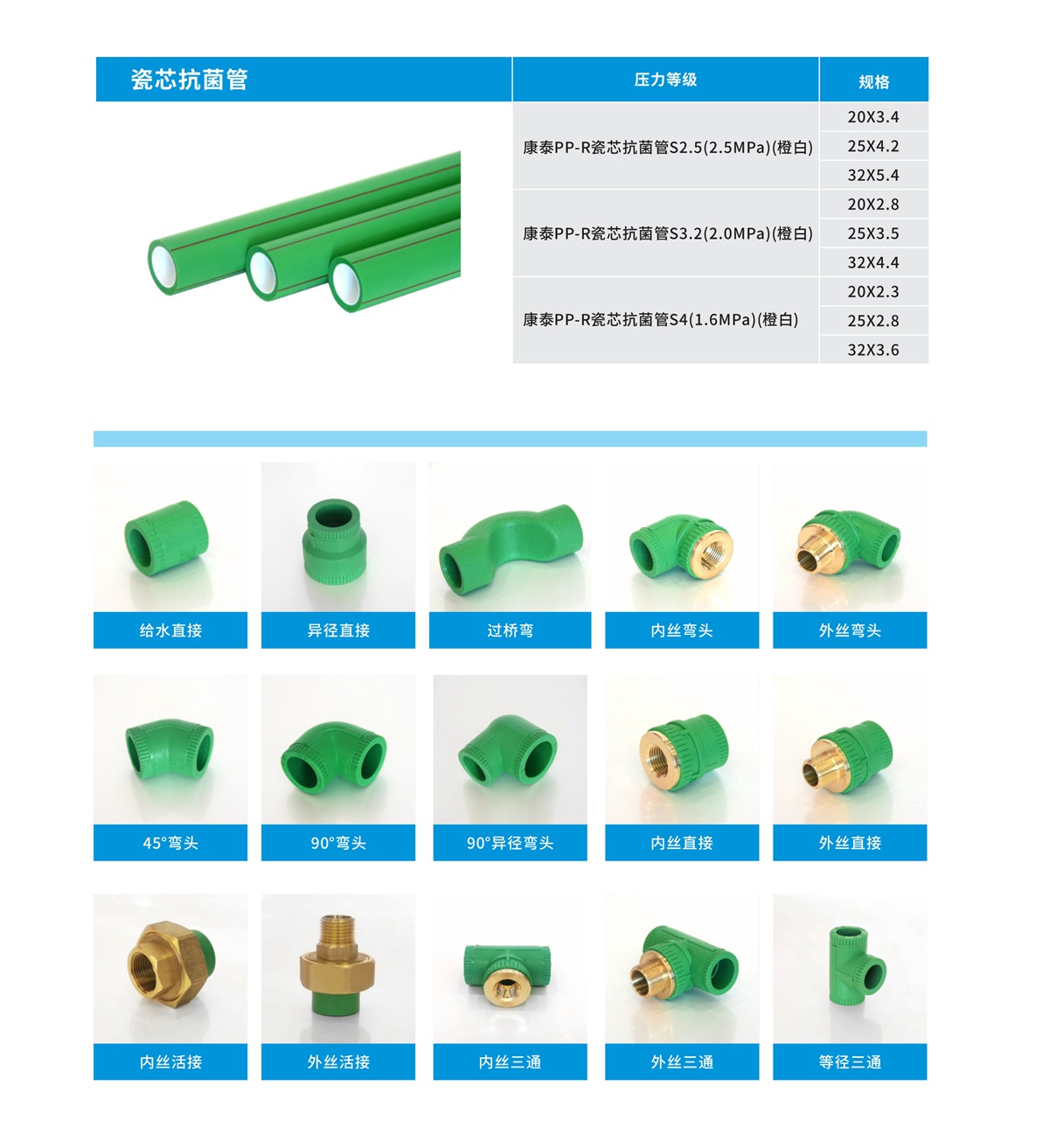 凯时PPR瓷芯抗菌管道系列-